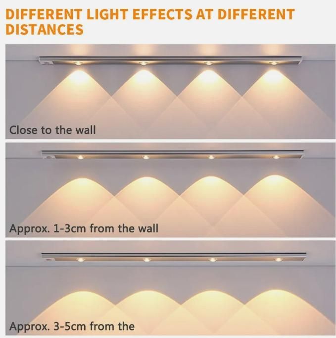 Sensor LED Motion Cabinet Light with USB Rechargeable Battery